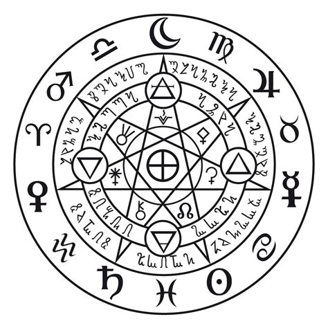 Astral witchcraft circles